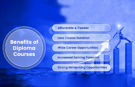 Unlock Your Potential: Top Diploma Courses to Pursue in 2025